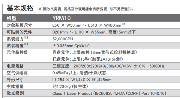 雅馬哈貼片機規格參數